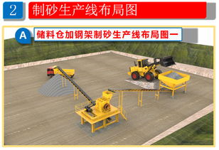 ZCF80型新型一次成型高产量制砂机价格解析与矿山机械制造趋势